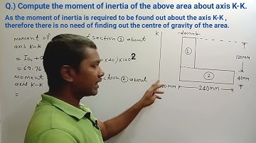 moment of inertia | moment of inertia  about axis k-k | moment of inertia about centroidal axis