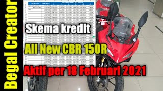 Simulasi kredit Honda all New CBR 150R 2021