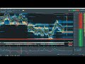 LIVE Orderflow Trading mit @Bookmap_pro und @ttwtrader TradeFinder 14.06.2022