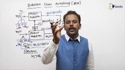 Understanding QCM: Quadrature Carrier Multiflexing Explained | GATE Communications