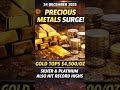 Gold Above $4,500 — Markets Rush to Safe Havens. #Gold #PreciousMetals #GoldPrice #Silver #platinum