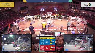 Qualification 21 - 2022 Colorado Regional