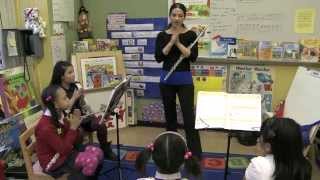 Introduction to the Harmony Program