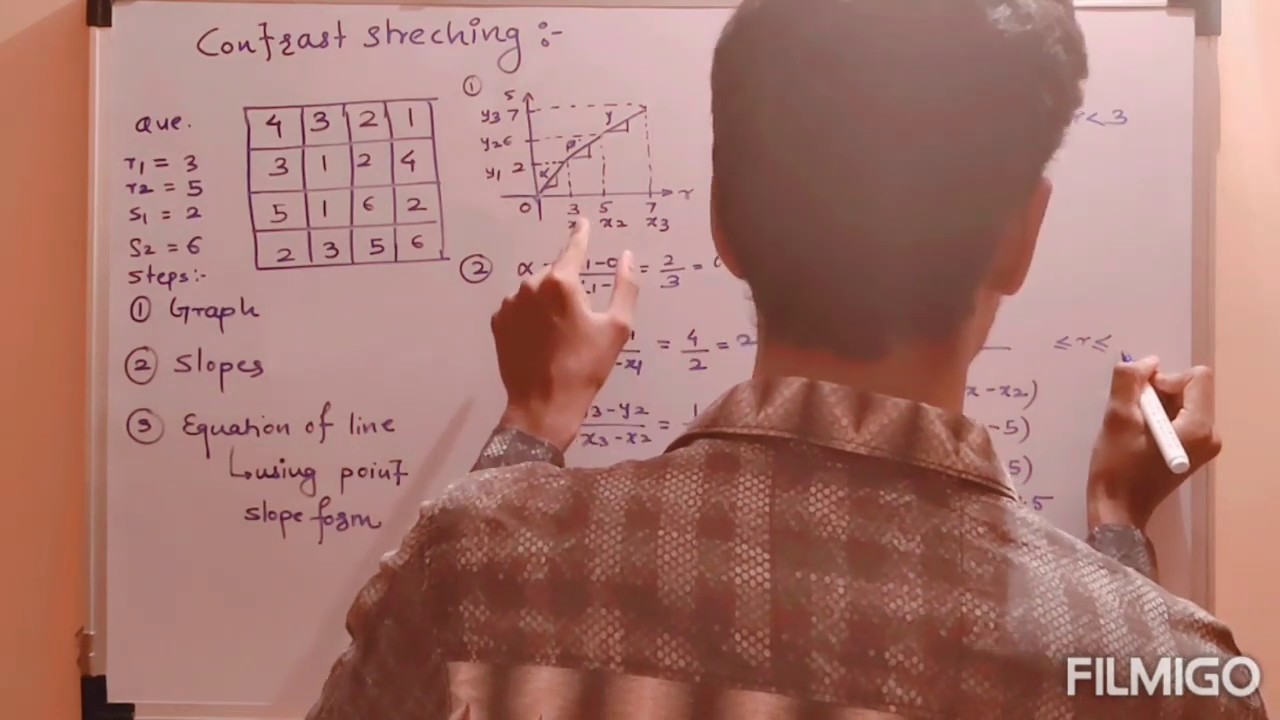 Contrast Stretching (point processing || spatial domain) - YouTube