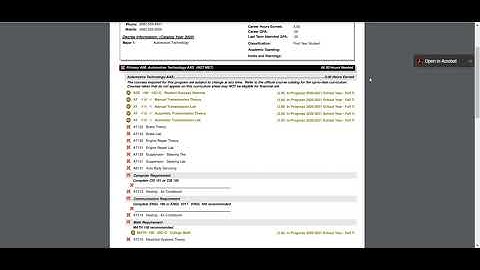 How to Read Your Degree Audit