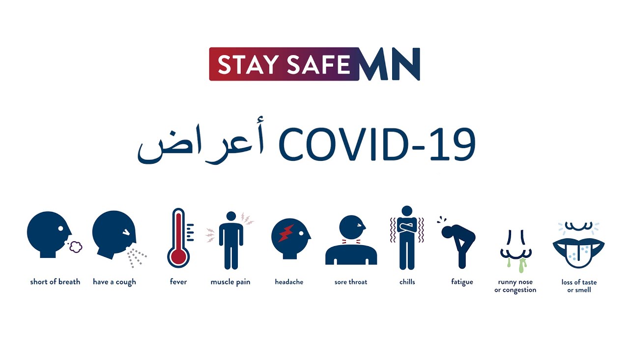 Covid 19 Symptoms Psa Arabic Youtube