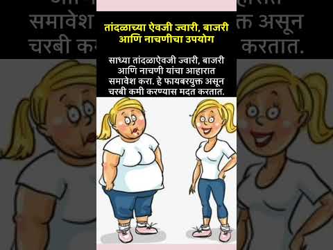 If You Crave To Eat But In Moderation Fatloss Nutrition Shorts Weightloss Fitness Youtubeshort