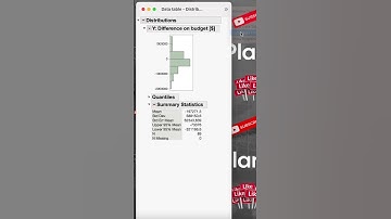 Adding a local data filter