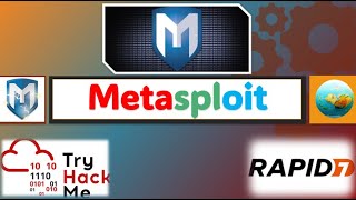 Mastering Metasploit: Reverse Shells on Windows and Exploits on Metasploitable 2