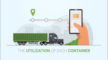 Street Turns - DrayNow