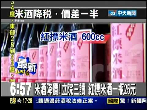 8/20中天新聞-米酒降價!立院三讀　紅標米酒一瓶25元