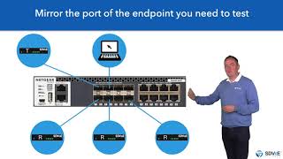 SDVoE: Introduction to Network Troubleshooting Part 1