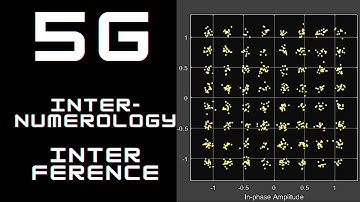 5G Course - Inter numerology Interference / inter bandwidth part interference