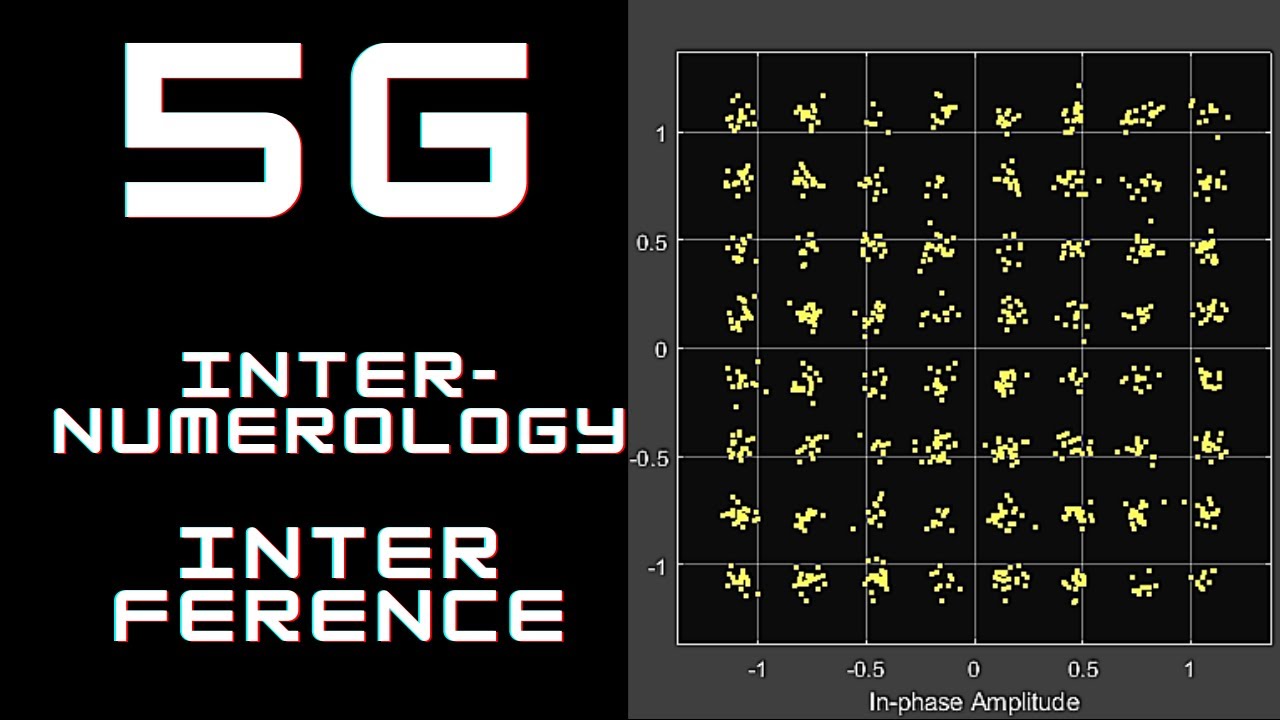 5G Course - Inter numerology Interference / inter bandwidth part ...