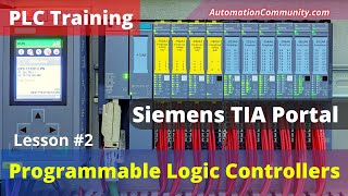 Celebrity Programmable Logic Controllers Explained - Free PLC Training Courses Online Wealth