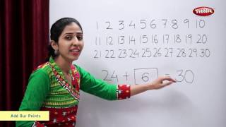 CBSE Class 2 Maths | Chapter 10 - Add Our Points | NCERT Syllabus | Addition of Numbers