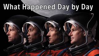 Artemis II Mission Recap: What Happened in All 10 Days (Full Breakdown)