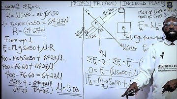 The Unexpected Science of Slipping & Sliding