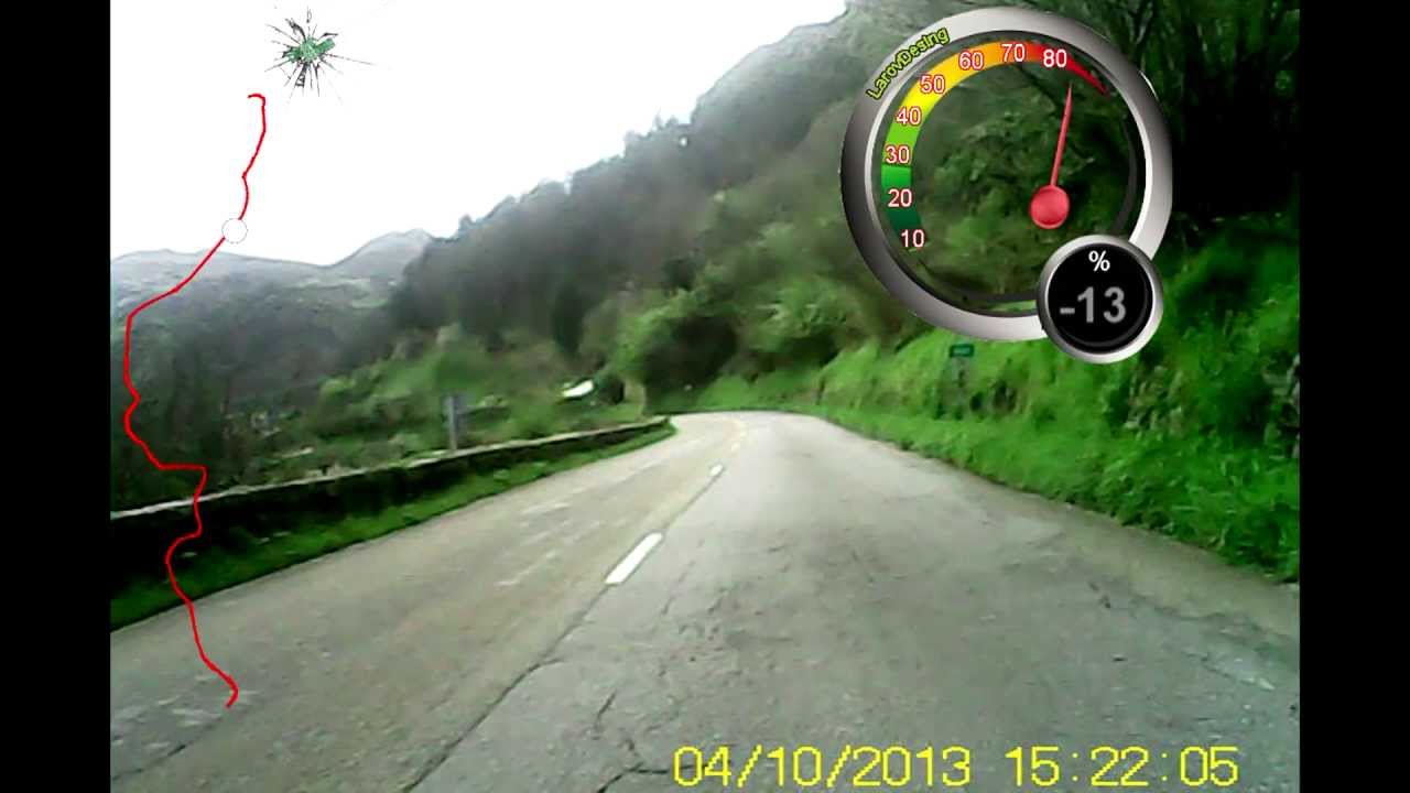 A 89 Km/h, Descenso de La Manzaneda. Asturias
