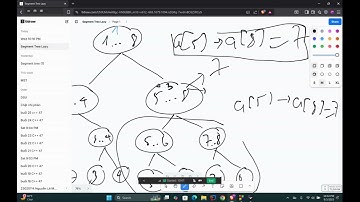 [HSG Bài 10.3] Segment Tree Lazy là gì? (Phần 3)