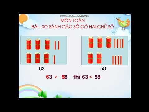 Lớp 1 - Môn: Toán - Bài: So sánh các số có hai chữ số (Tuần 26 - 23/4/2020)