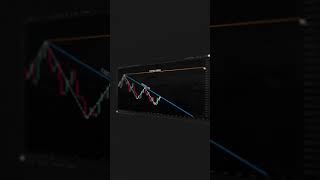 Trading Book 📘 #shorts #crypto #forex #trading #patterns