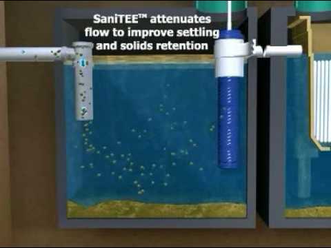 Septic tank filter system