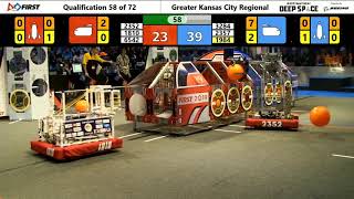 Qualification 58 - 2019 Greater Kansas City Regional