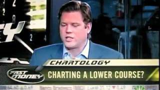 Carter Worth 'The bull is dead' Fast Money 11-8-2007