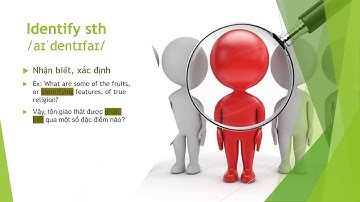 HỌC TOÀN BỘ TỪ VỰNG TIẾNG ANH CHỦ ĐỀ "LEARNING
