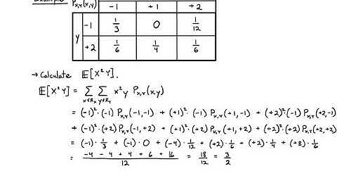 Probability Video 4.4: Pairs of Random Variables - Expected Value of a Function