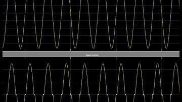 Power Factor correction in Zeta Converter fed BLDC Motor