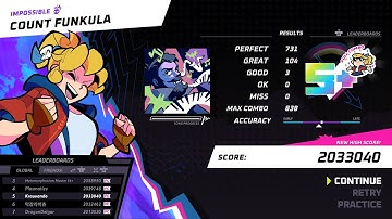 Rift of the NecroDancer - Count Funkula - FC (Impossible Difficulty)