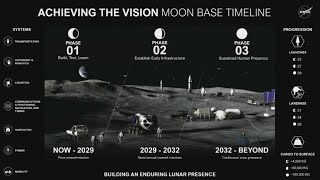 NASA reveals plans to build a lunar base