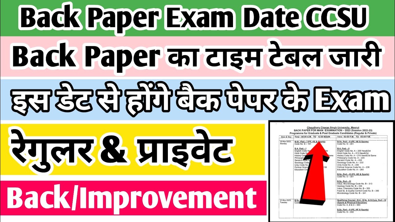 Back Paper Exam Date 2023 CCSU back Paper exam date 2023 CCSU back