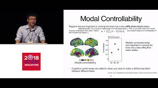 OHBM 2018 | Symposium | Shi Gu | Controllability Analysis on Structural Brain Networks