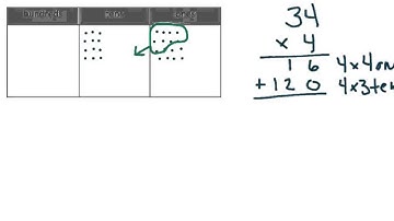 EngageNY Grade 4 Module 3 Lesson 7