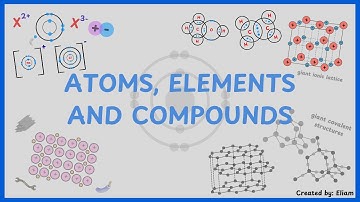 Chapter 2: Atoms, Elements and Compounds - IGCSE Chemistry 0620 (Animation) 2026+