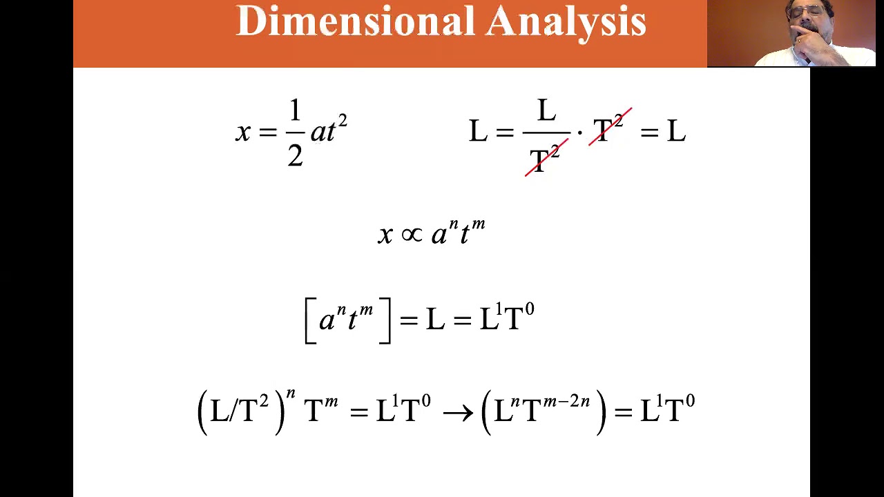 University Physics Lectures, Dimensional Analysis - YouTube