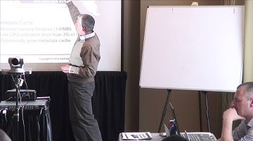 Core SanDisk FlashSoft Caching Technology