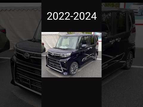    2024  2003 2024    