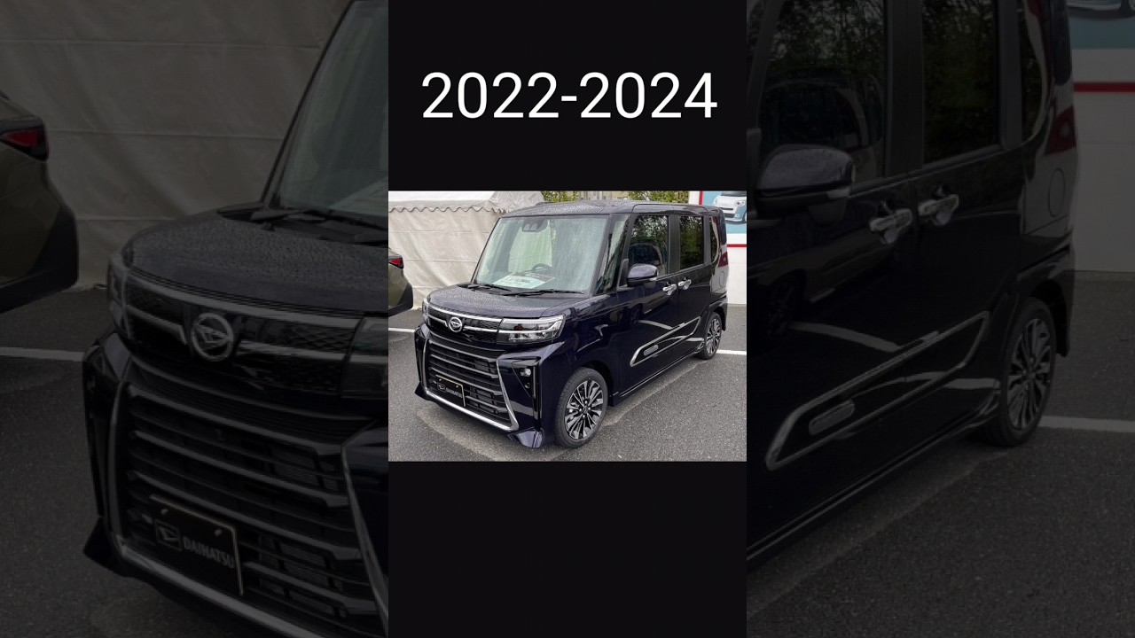 Daihatsu Tanto Evolution 2024 Model[2003-2024] 