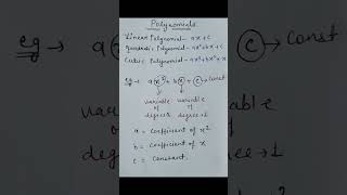 Must-Know POLYNOMIALS FORMULAS 🔥 | Class 10 Maths | #shorts  #mathematicclass10