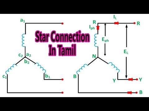 What is Star Connection in Tamil ..Easy To Remember