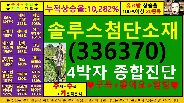 솔루스첨단소재(두산솔루스 336370)4차원종목진단및향후주가전망 추수기(추수)전문가