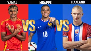 Comparison: Lamine Yamal Versus Kylian Mbappé Versus Erling Haaland.