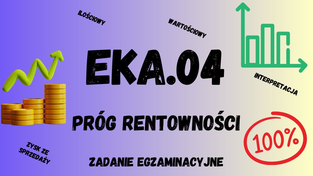 EKA.04 - Próg rentowności - ilościowy i wartościowy