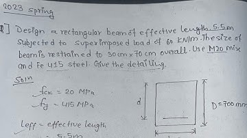 Design of Doubly Reinforced Beam | LSM Design for Beam | Design of RCC Structures|Pokhara University