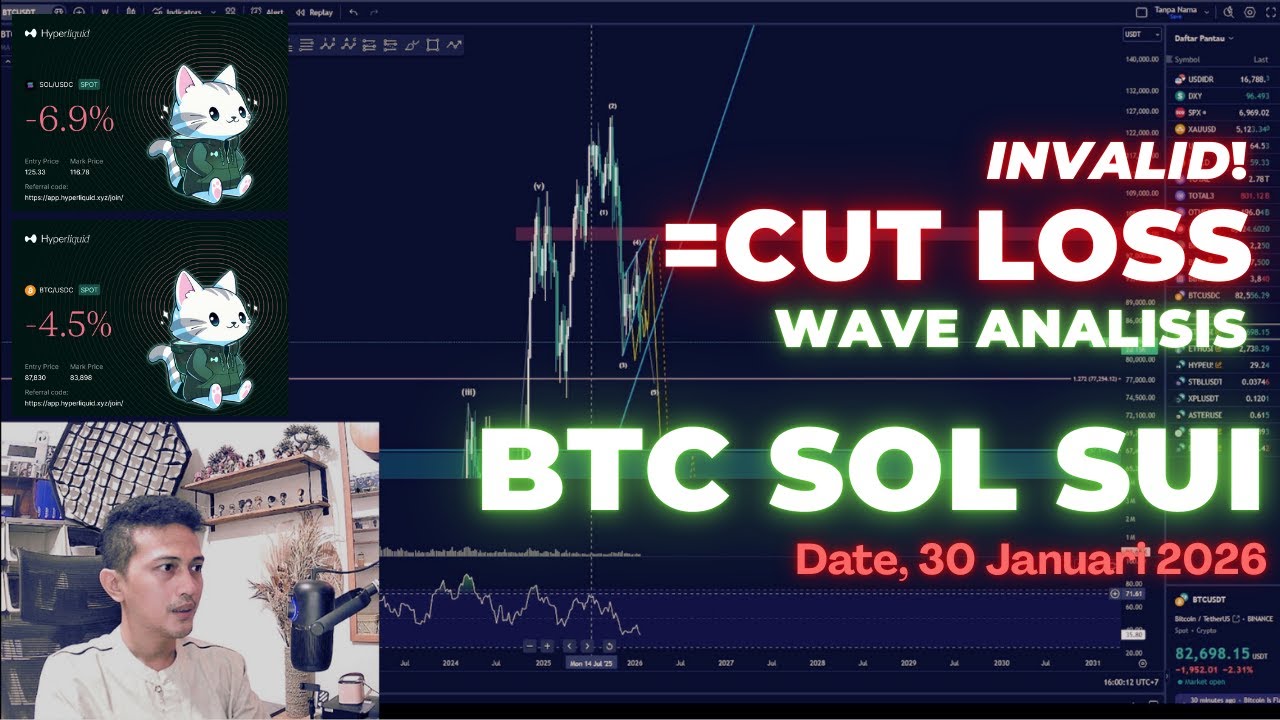 CUT LOSS Spot Potition On BTC SOL SUI Break Invalidation level  Wave Analisis 20260130