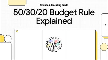 How to Save Money and Budget Smarter: The 50/30/20 Rule Explained in 5 Minutes